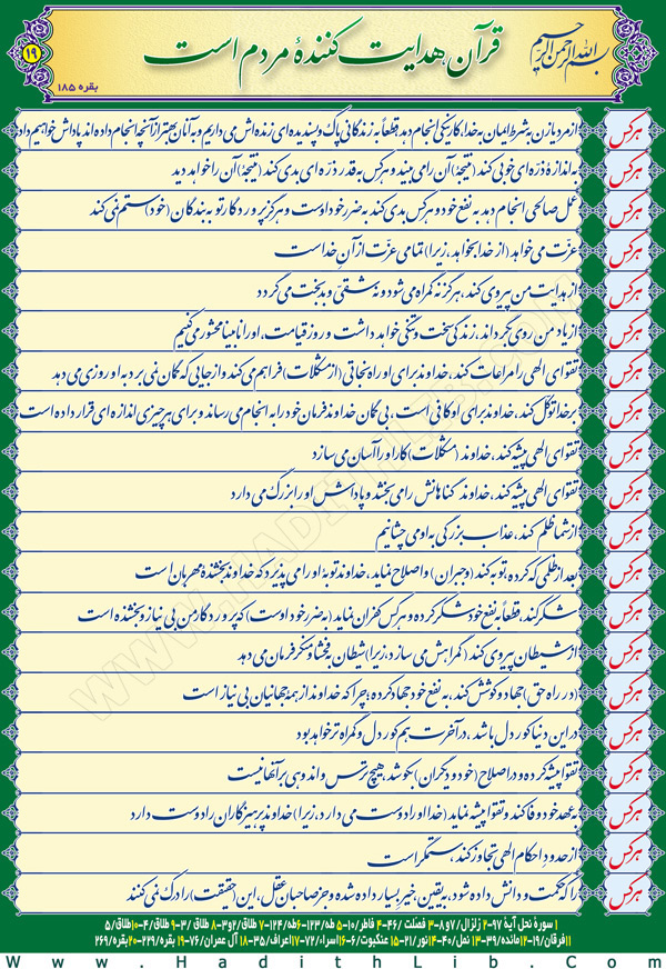 تصویر حدیثی : آیات منتخب